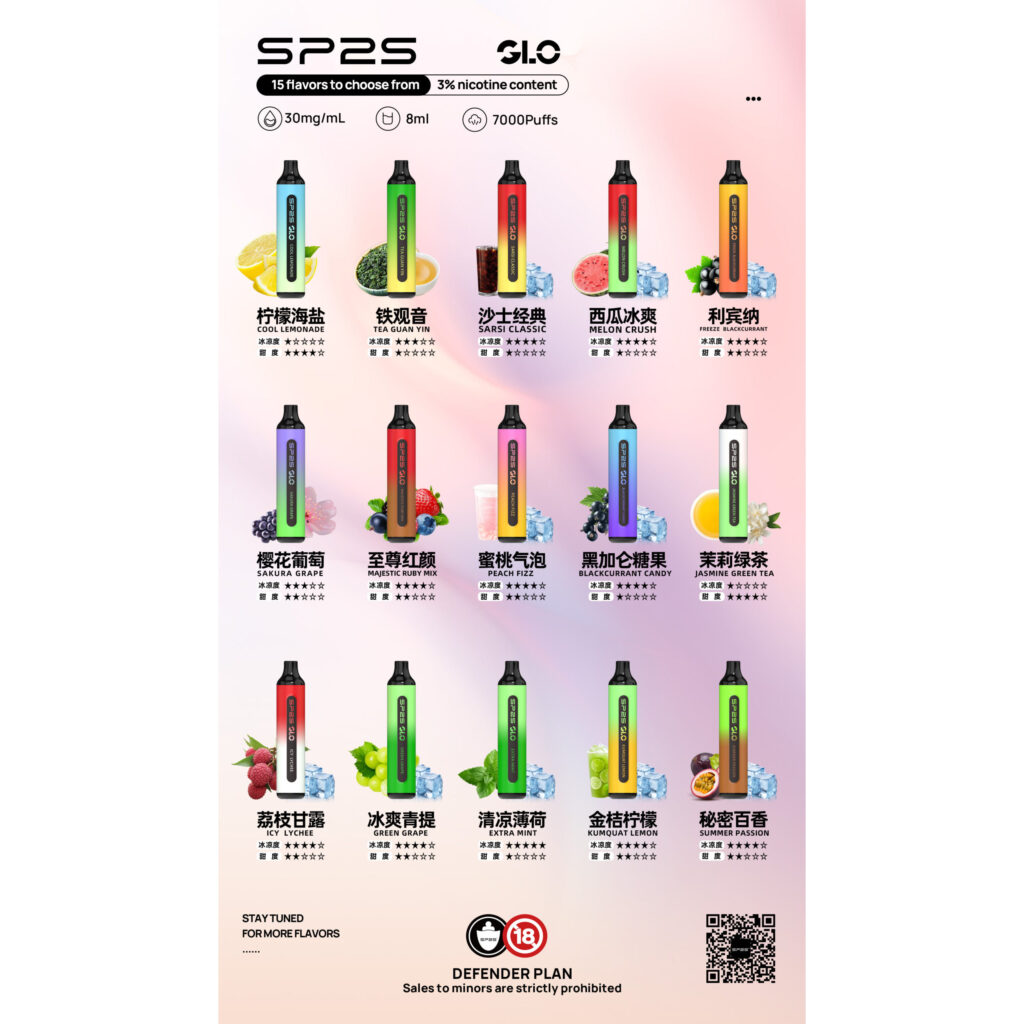 SP2S 7000口推薦：挑戰全台超高 CP 值，現貨不用等，囤貨超划算